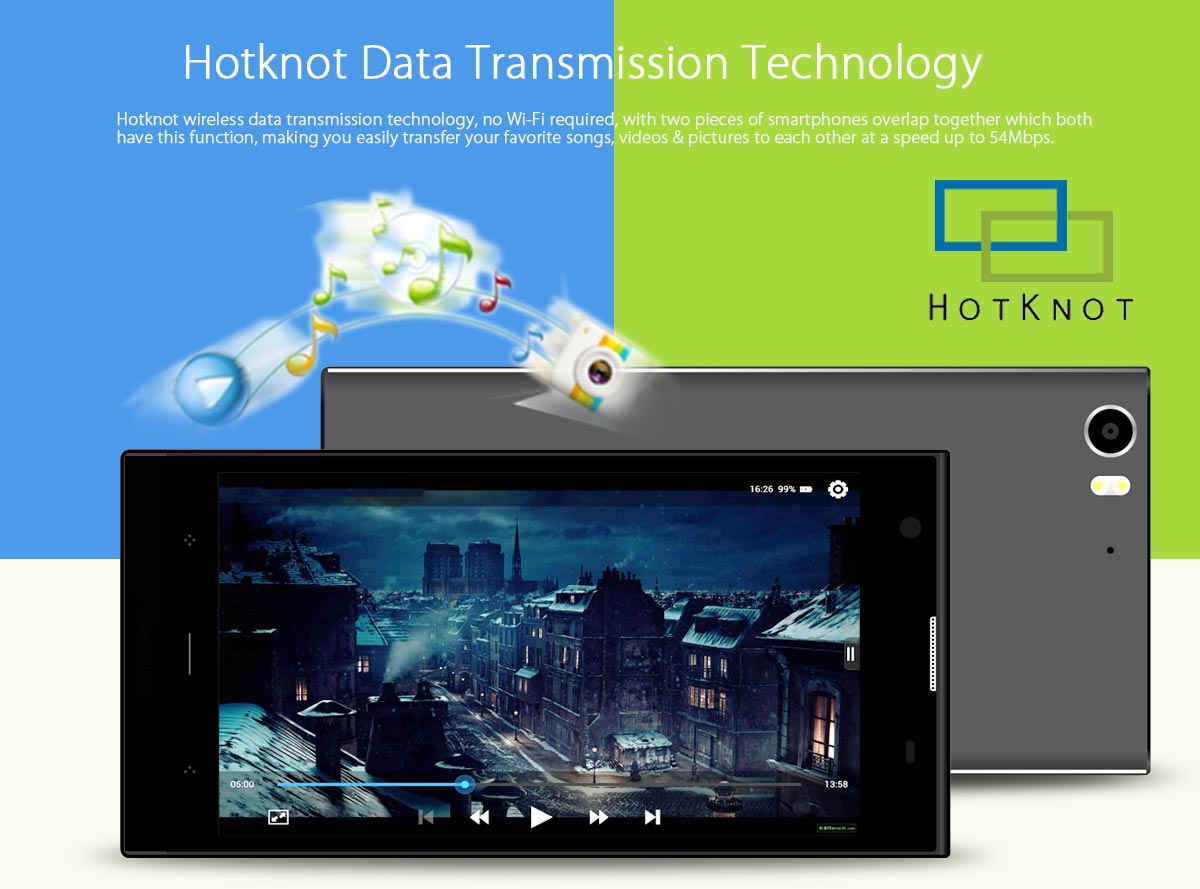 alife s1 hotknot data transmission technology