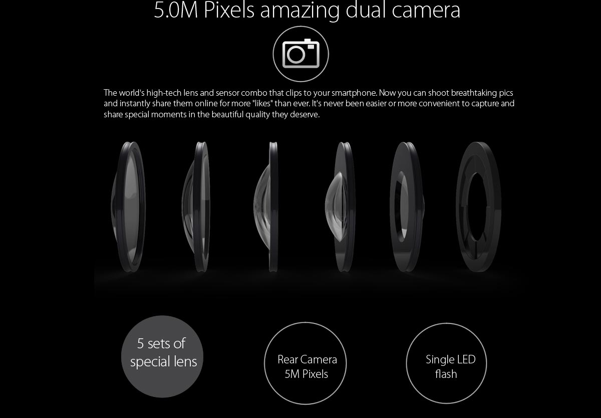 5.0M pixels amazing Две Камера