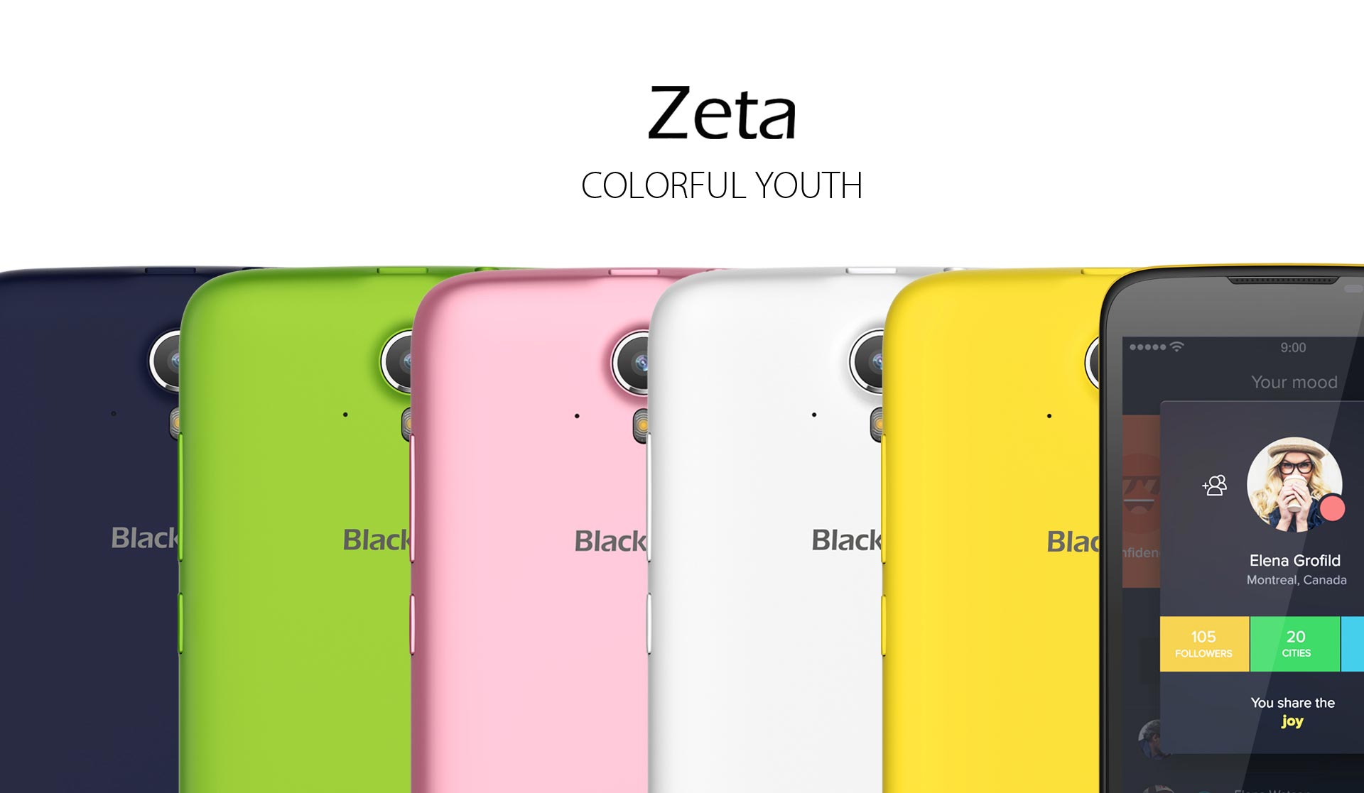 Телефон зета цена. Мобильник Zeta. Недорогие смартфоны цветные корпуса. Телефон zeta31. Blackview a6.