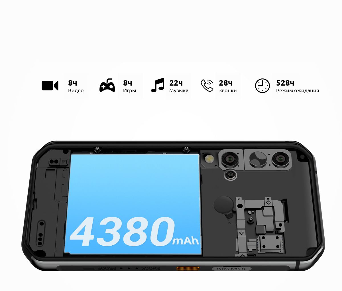 Купить Blackview BV9900 Pro в Москве, смартфон Blackview BV9900 Pro ...